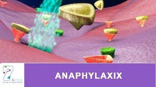 ANAPHYLAXIS