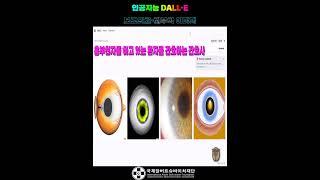 인공지능 그림 DALLE-2가 만든 해부학, 신체기관 및 보건의료 이미지
