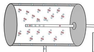 What is a GM Counter / Geiger Muller Counter? - explained simply and clearly