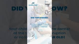 Did you know? | Invisalign Providers and Orthodontists | AK Global Dent | Learn More