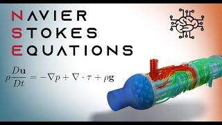 Derivation of the Navier-Stokes Equations