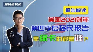 美国移民 | 2021财年第四季度移民报告公布，看看拿到绿卡的都是哪些人？#移民 #移民美国 #美国移民 #美国绿卡 #美国身份 #移民方式 #入籍美国 #绿卡 #美国国籍 #移民美国 #职业移民