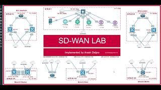 72 SD WAN Laboratory -  Use Case 5 -  Regional Mesh Networks by  ArashDeljoo - P1/5