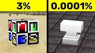 Insanely Rare Minecraft Items