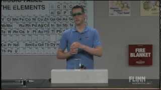 A Floating Tin Sponge | Teaching Chemistry