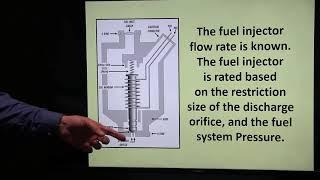 Advanced Fuel Trim Diagnostics