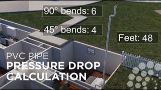 PVC pipe pressure drop calculation
