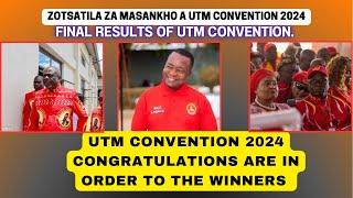 MA RESULTS A UTM CONVENTION 2024 - GAWO LOMALIZA, DZIWANI OMWE APAMBANA UDINDO OSIYANASIYANA