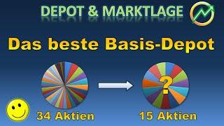 Die besten Aktien 2024 - Das ideale Einsteiger-Depot mit 15 Aktien aus meinem Buy-and-Hold Depot