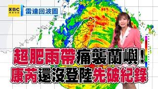 【康芮颱風】還沒登陸就先破紀錄！ 王淑麗曝「康芮超肥雨帶」痛襲蘭嶼：恐出現更強破壞性風雨@57ETFN