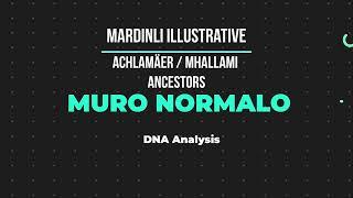 Mardinli Illustrative DNA Mhallami Achlamäer Ancestors Mardin