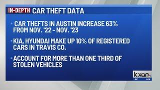 Hyundai coming to Austin to provide free anti-theft software upgrades