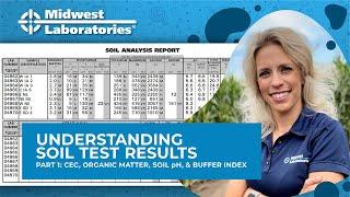 UPDATED - Understanding Soil Test Results