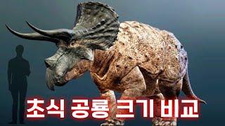 새롭게 바뀐 초식 공룡 크기 비교