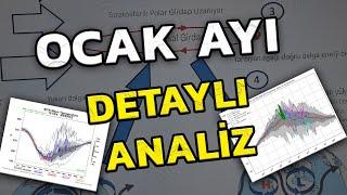 OCAK AYI DETAYLI ANALİZ !