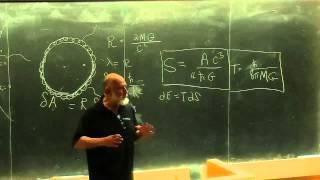 Inside Black Holes | Leonard Susskind