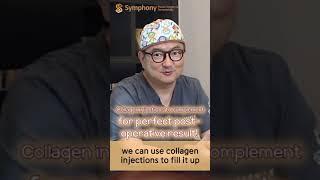 Under Eye Fat Repositioning at Symphony - 6 Challenging Cases in Focus (Before and After pics)