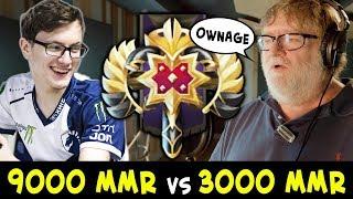 When 9000 MMR meets 3000 MMR — Miracle lane vs Legend