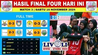 Hasil Livoli Divisi Utama Hari Ini | Bank Jatim vs TNI AL~Babak Final Four Livoli Divisi Utama 2024