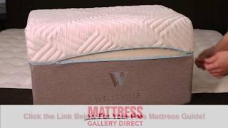 Wellsville Foam Mattresses | Mattress Gallery Direct in Murfreesboro, Franklin, and Smyrna TN