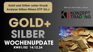 Gold+Silber Wochenupdate || Manipulatoren beenden Aufwärtsbewegung? || Analyse Silber Minen ETF SILJ