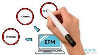 What is EPM