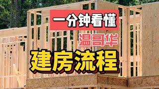 一分钟了解温哥华建房流程！