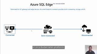 Real-time data analysis using Azure SQL Edge By Vasiya Krishnan and Sourabh Agarwal