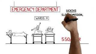 The Facts about A&E