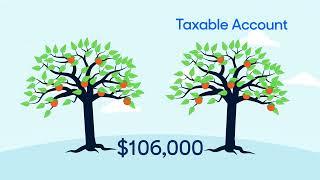 Benefits of tax deferral