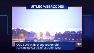 Code geel, code rood... Wat betekenen die weercodes ook alweer?