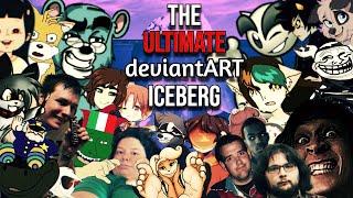 The Ultimate deviantART Iceberg Explained (Director's Cut)