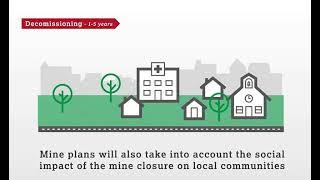 World Gold Council - Mine Decommissioning Process