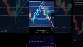 How to analyse market for Option Trading? | Option trading Only | 24th Jan, 2025