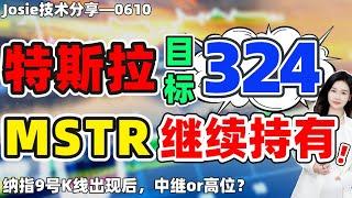股票|美股|美股分析|TSLA抄底成功，抬高目标到324！MSTR继续持有，注意60min的形态！#TSLA #MSTR