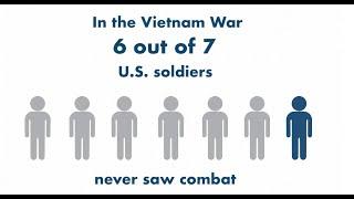 How do Vietnamese perspectives differ from American perspectives on the Vietnam War?