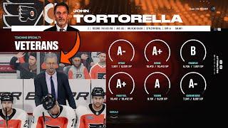 Reviewing ALL 32 Authentic Coaches in NHL 25