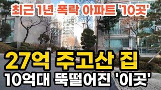 최근 1년 폭락 아파트 10곳. 27억 주고산 집 10억대로 뚝 떨어진 '이곳' 부동산 아파트 이야기 입주권 분양권 재개발 재건축 Noby (영상 일원샘터마을)