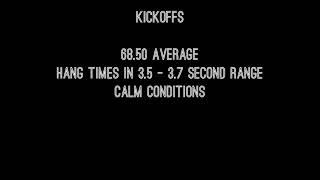 Luke Barresi - 2019 Kicker/Punter. The Kicking Coach Top Prospect.