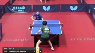 2016 Croatia Open Highlights: Lin Gui BRA vs Katerina Tomanovska CZE