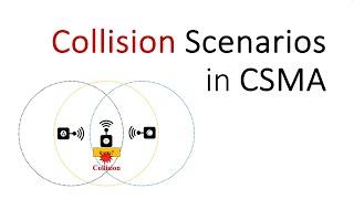 Collision Scenarios in CSMA | CSMA Tutorial (Part 2)