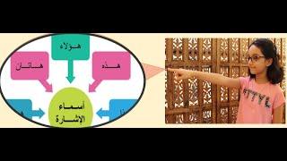 demonstrative Pronoun in Arabic. Asmaa-ul-Eshara  (أسماء الإشارة)