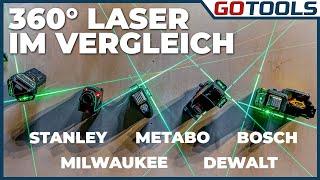 Großer 360° Linienlaser-Vergleich und Test | Bosch, Metabo, Milwaukee, DeWalt, Stanley | + Verlosung