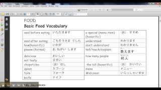 Unit 3 p31 Basic Food Vocab Explanation