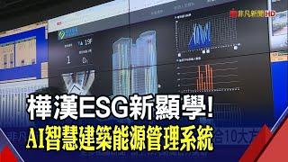實現減碳智慧城市 樺漢取得綠色轉型先機 建物導入智慧建築 樺漢:凝聚整合10大方案 ｜非凡財經新聞｜20231116