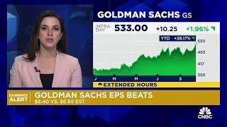 Goldman Sachs beats on profit and revenue as trading and investment banking boost results