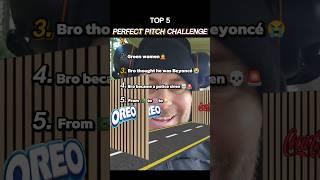 Top 5 Perfect Pitch Challenge