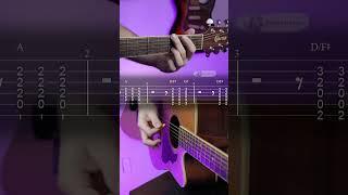 Highway to Hell - AC/DC | Tab Intro