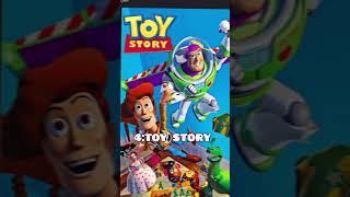 Top 10 best animated movies in the world #shorts #viral #animation #anime#viralshorts#video