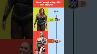 Nia Jax vs Ronda Rousey Who won most titles in WWE? #wwe #shorts #shortvideo